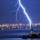 Close-Up Lightning strike Compilation with Horrifying Sound and Destruction |Thunder strikes