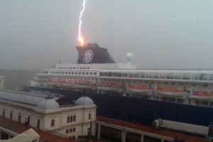 Shocking Lightning Accidents  ⚡⚡   Lightning Strikes