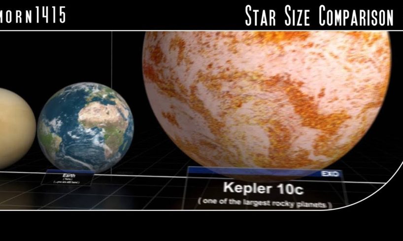 Star Size Comparison 2