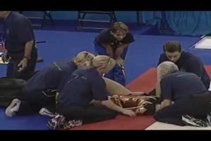 Terrible!!! The worst injuries and falls in Olympic gymnastics