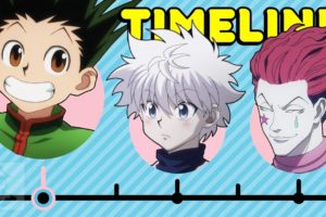 The Complete Hunter X Hunter Timeline... So Far | Get In The Robot