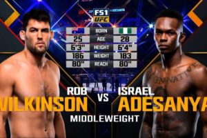 UFC Debut: Israel Adesanya vs Rob Wilkinson | Free Fight