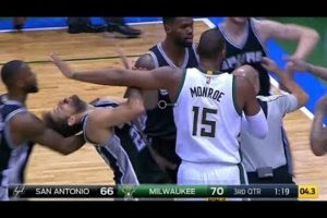 NBA Fights and Heated Moments Compilation