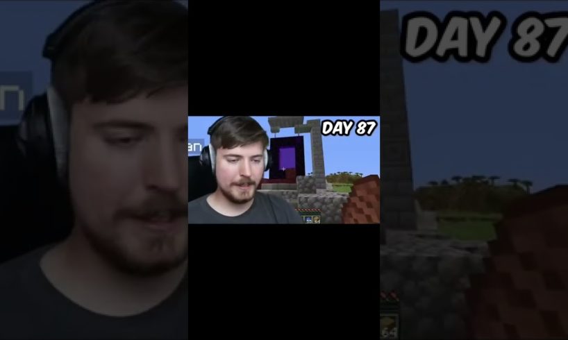 Technoblade Never Dies ! | My Tribute To Technoblade #shorts