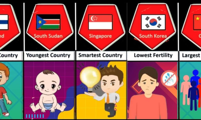 World Records From Different Countries part 2
