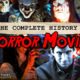 The COMPLETE History of Horror Movies (Documentary)