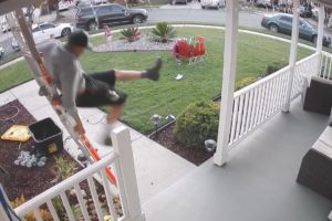 Hilarious CCTV Security Cam Fails!