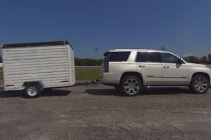 Heart-Stopping Video Shows How Dangerous Trailers On Cars Can Be