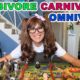 Herbivore, Carnivore and Omnivore Animals for Kids | Educational Videos for Kids