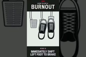 How to burnout #shorts #respect #viral #youtubeshorts #shortsvideo #trending #youtubeshorts