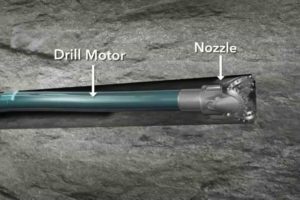 Horizontal Directional Drilling / Boring (HDD): How the Drill Bit is Steered