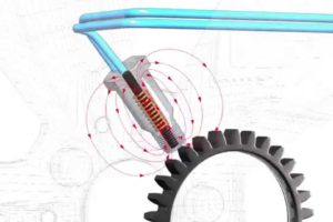 Wheel Speed Sensor Operation & Testing