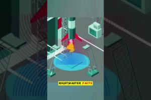 Why Nasa Water Fountain System😲NASA ने ये क्या मस्त जगर्ड लगाए😮💦 @RightMasterFacts #shorts #viral