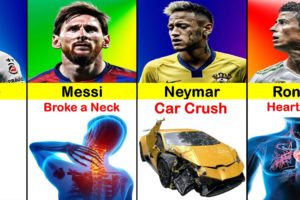 Messi's Brush with Death: The Story of His Neck Injury