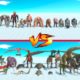 Reptiles + Dinosaurs vs Infernals + Primates - Animal Revolt Battle Simulator