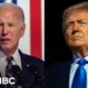 'Loser': Biden uncorks on Trump in fiery speech kicking off 2024