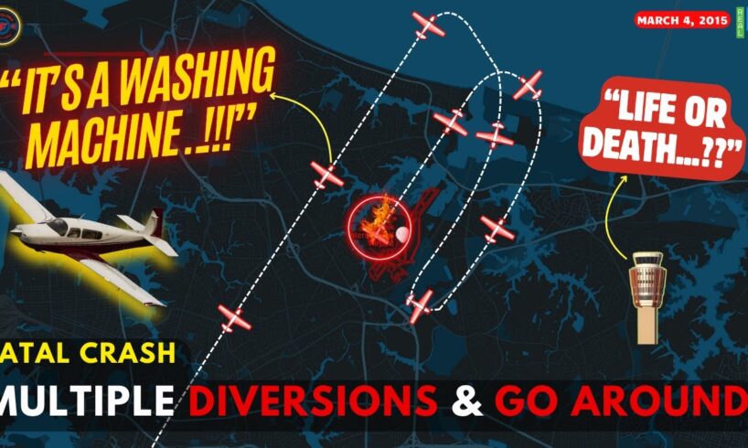 Tragic End After Desperate ATC Efforts: Fatal Crash Follows Multiple Go-Arounds #atc