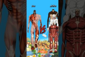 Eren Vs All titans ☠️