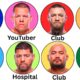 Every Time UFC Fighters Got Into Street Fights Explained in 10 Minutes