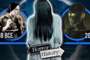 The Ring Timeline | Horror History