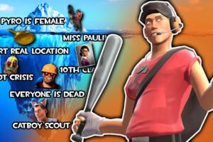 The COMPLETE Team Fortress 2 Iceberg