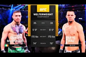 UFC - 250 | Conor McGregor vs Nate Diaz | FULL FIGHT - EA Sports - UFC 5