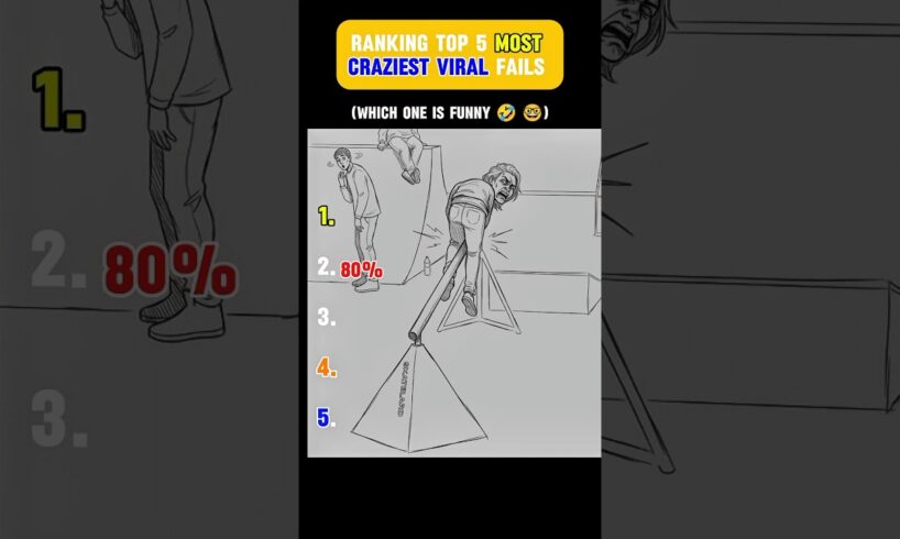 Ranking the  most unbelievable craziest  Viral fail ever 🤣