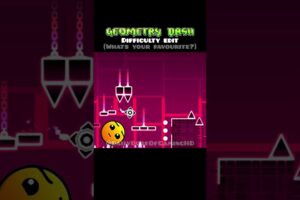 Geometry dash difficulty edit | GD Edit 🔥