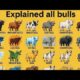 Explained All Bulls | Real & Mythical Bulls Comparison 🐂