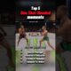 #oneshot #moments #ufc #mma #knockout #youtubeshorts