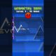 Level 1 to Impossible wave challenge 😱