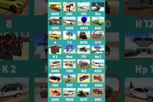 ☠️ Monster Truck Cheat Code Indian Bike Driving 3D Cheat Codes + Indian Bike Number Game Cheat Code