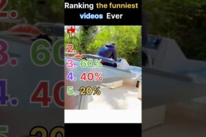 Ranking Funniest Fails Of the week 🤣🔥